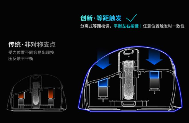 旗舰！雷柏VT3双高速系列游戏鼠标评测AG真人游戏平台右手玩家专属3950(图15)