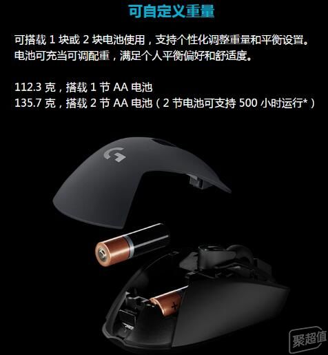 G502还有哪些鼠标堪称“健身器材”？AG真人游戏平台入口习武之人必备？除了(图5)